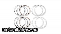 OHC Dugattyú gyűrű szett (alapméret) DS750850